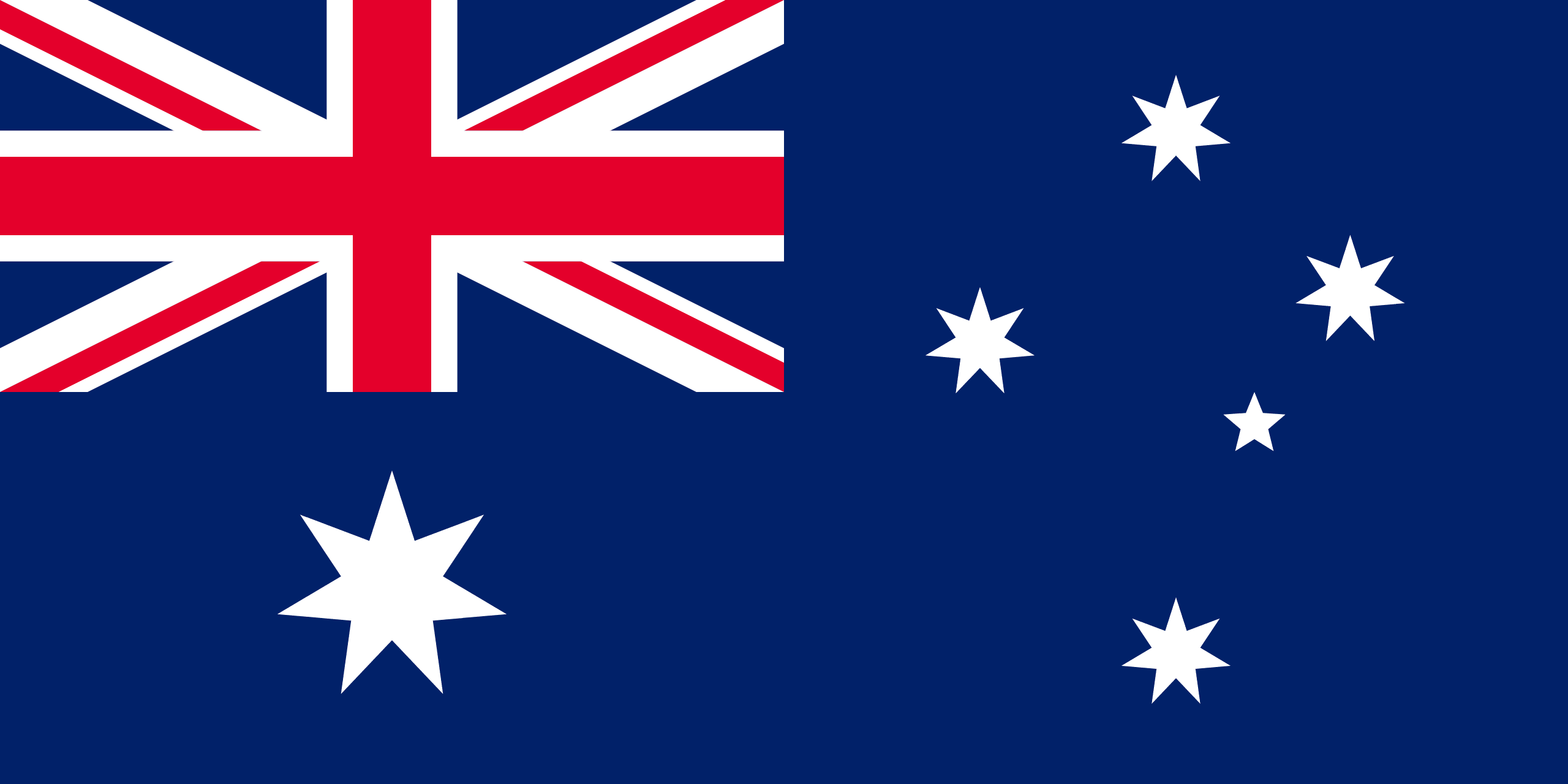 Avustralya Bayrağı ?? – Ülke bayrakları