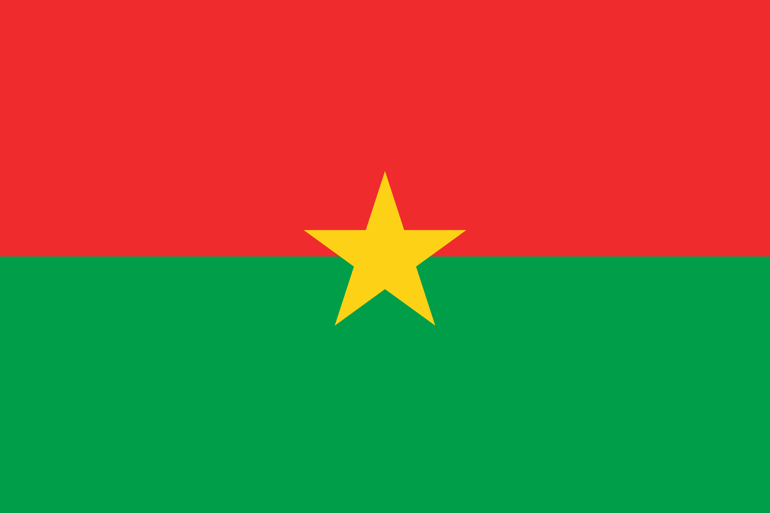 Burkina Faso Bayrağı 🇧🇫 Ülke bayrakları